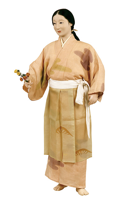民衆婦人姿 日本服飾史